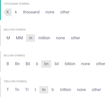 Abbreviation Symbols.png